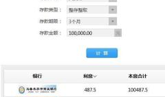 定期存款利率计算器,使用定期存款利率计算器的实用指南
