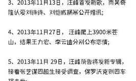 娱乐吃瓜喵,揭秘娱乐圈那些不为人知的幕后故事